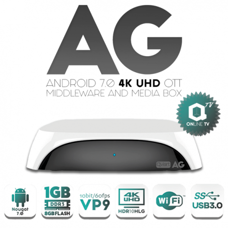 Tv Box Android 7.1.2 Ultra Hd 4k Quad Core Ddr3 1gb Procesador Y